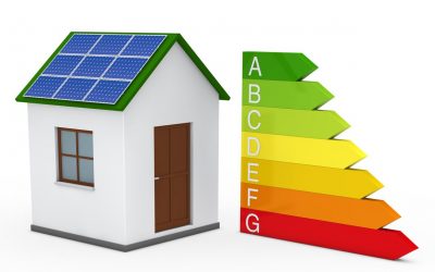 Energetikai besorolások, energetikai minősítések